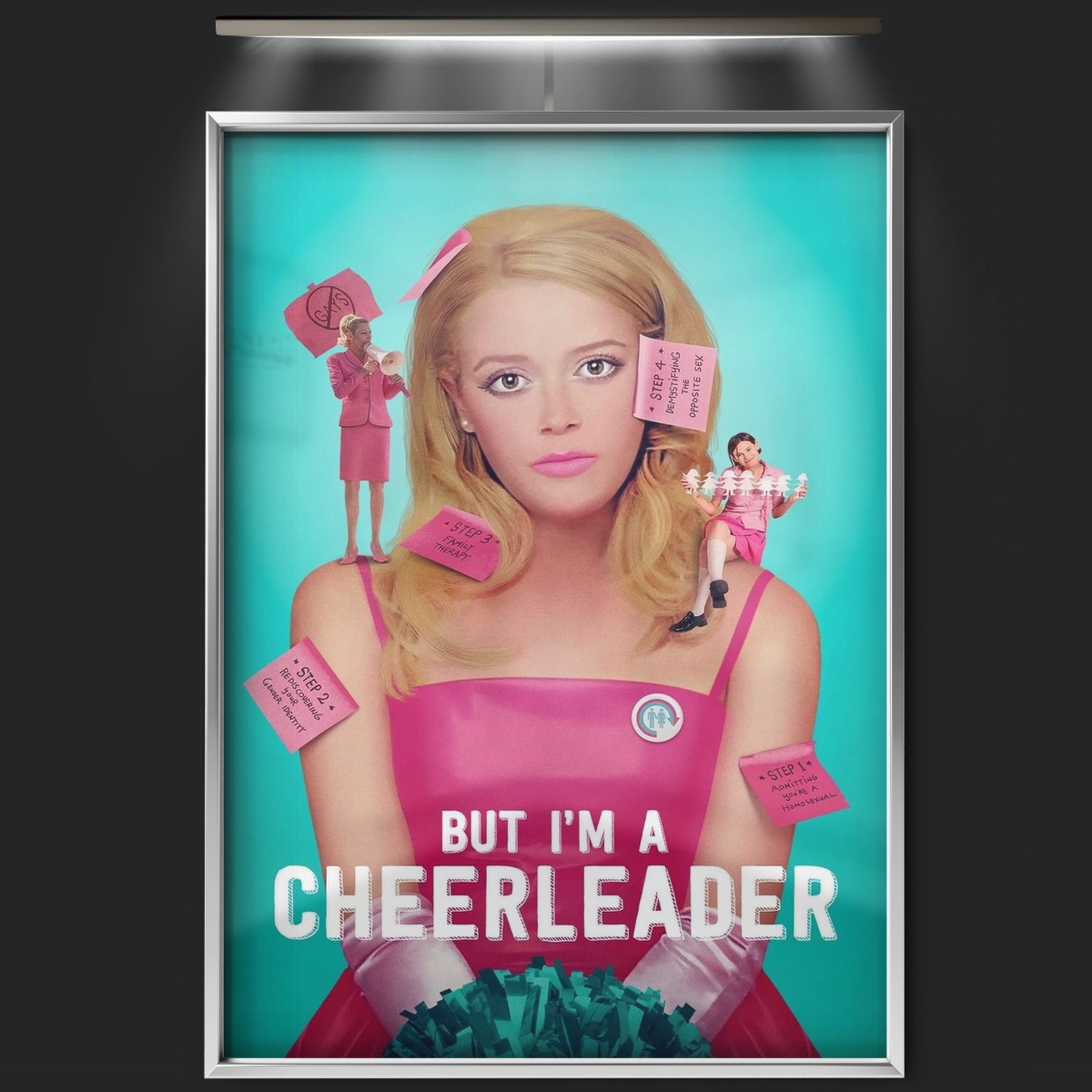 But I'm A Cheerleader (2000)