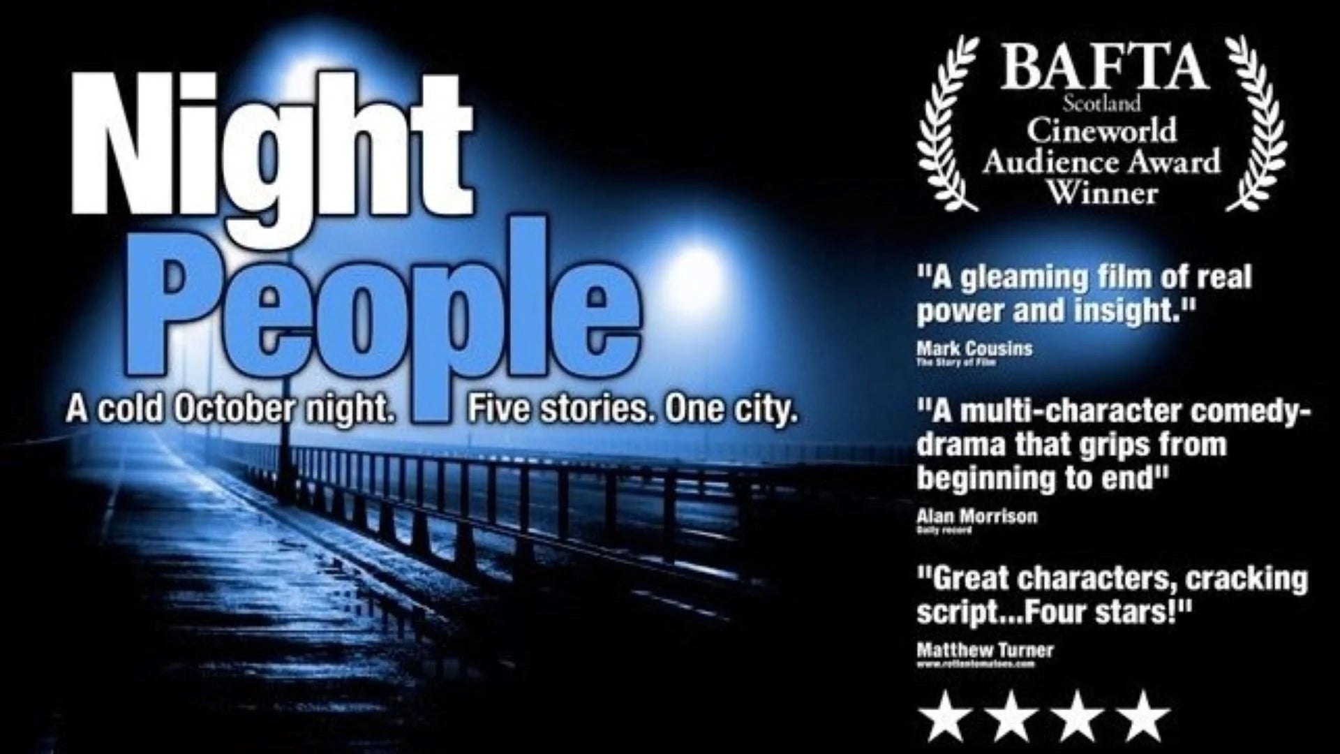 Perfect Night People (2005) Man Cave wall filler - Popcorn Poster Gallery