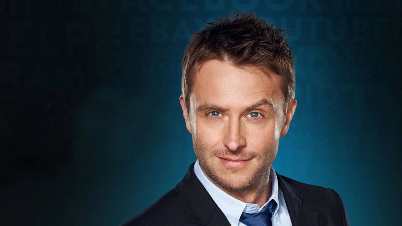 Unique @midnight with Chris Hardwick (2013) gift ideas - Available at Popcorn Poster