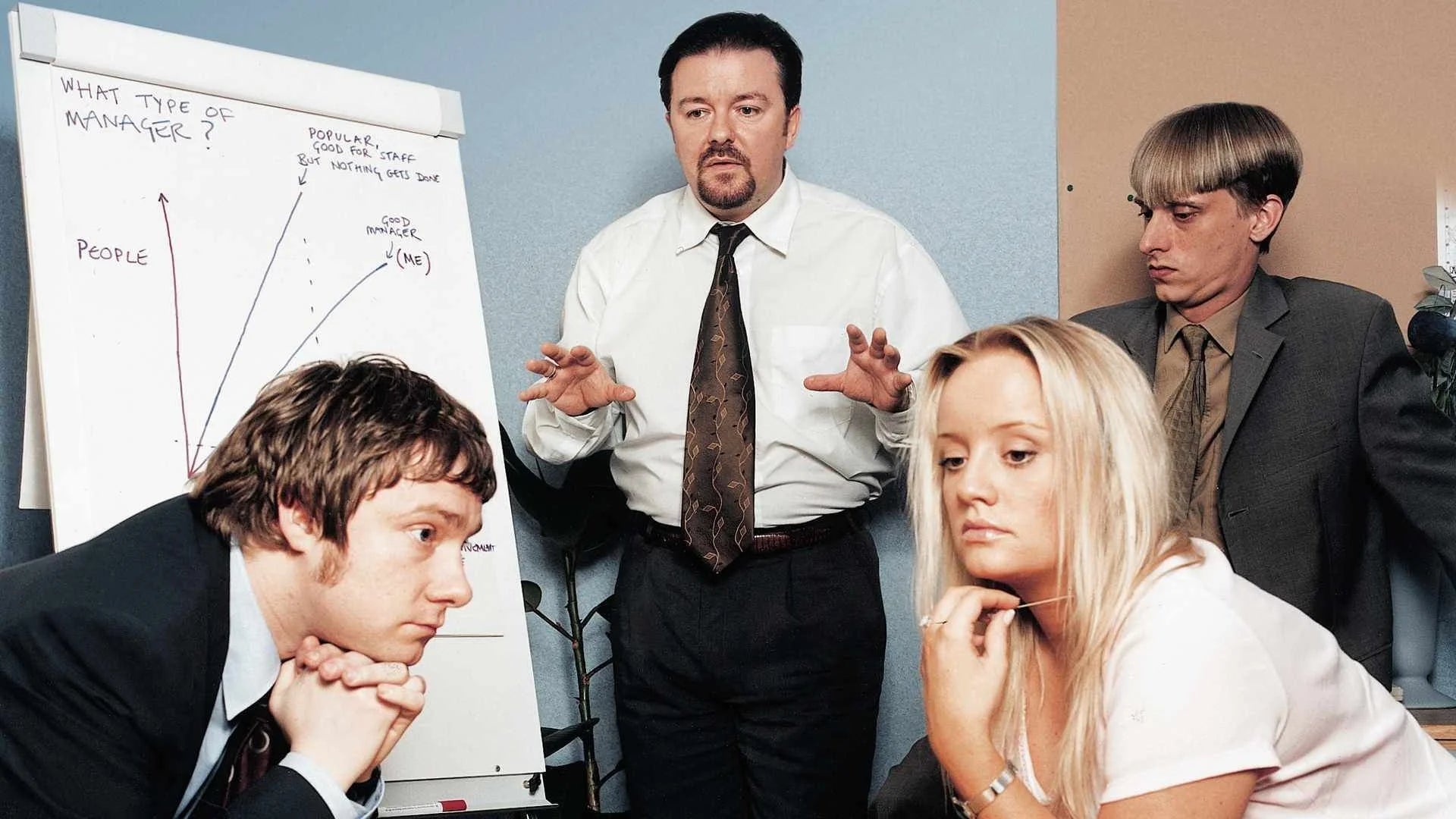 Where to buy The Office (2001) posters - Popcorn Poster Shop