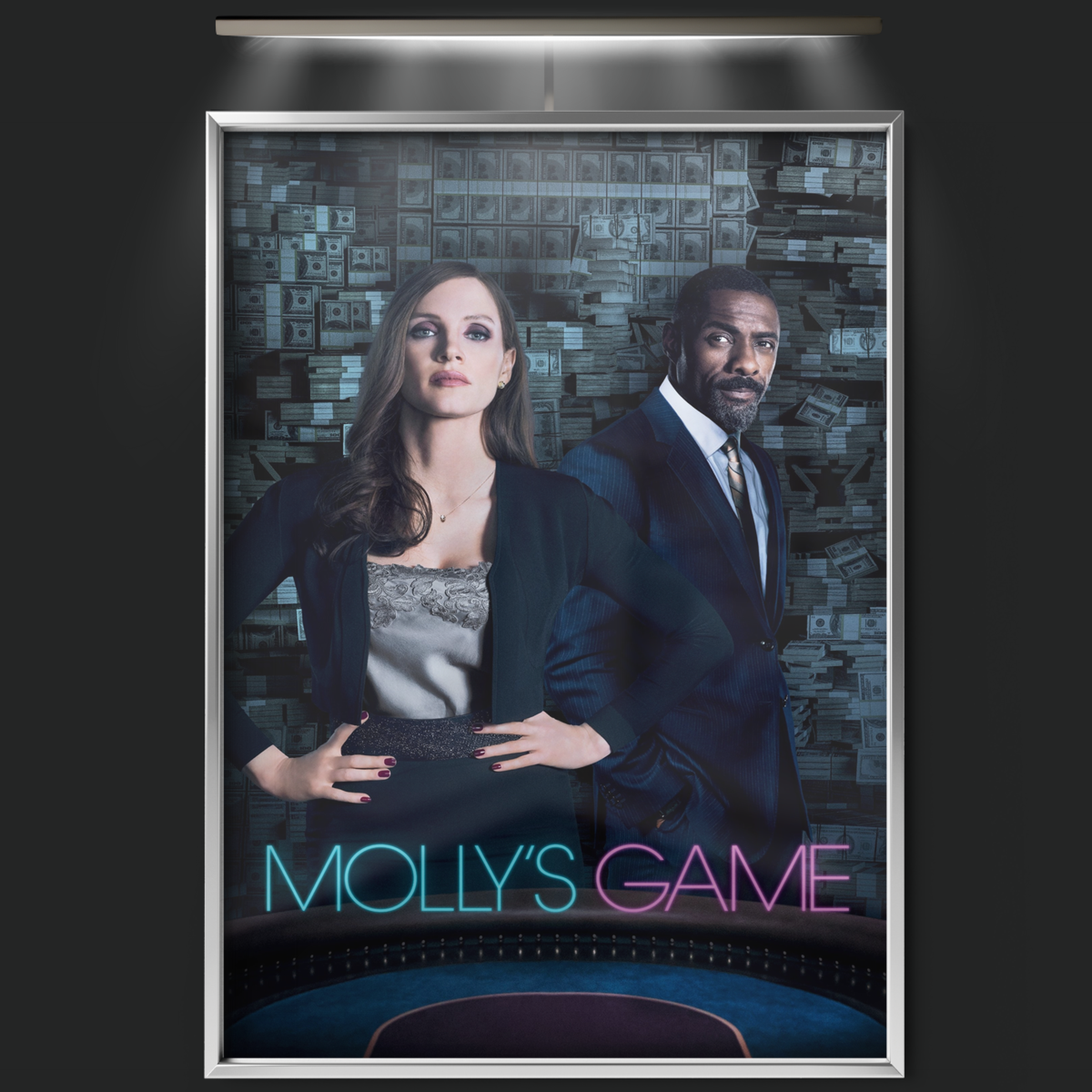 Molly's Game (2017)