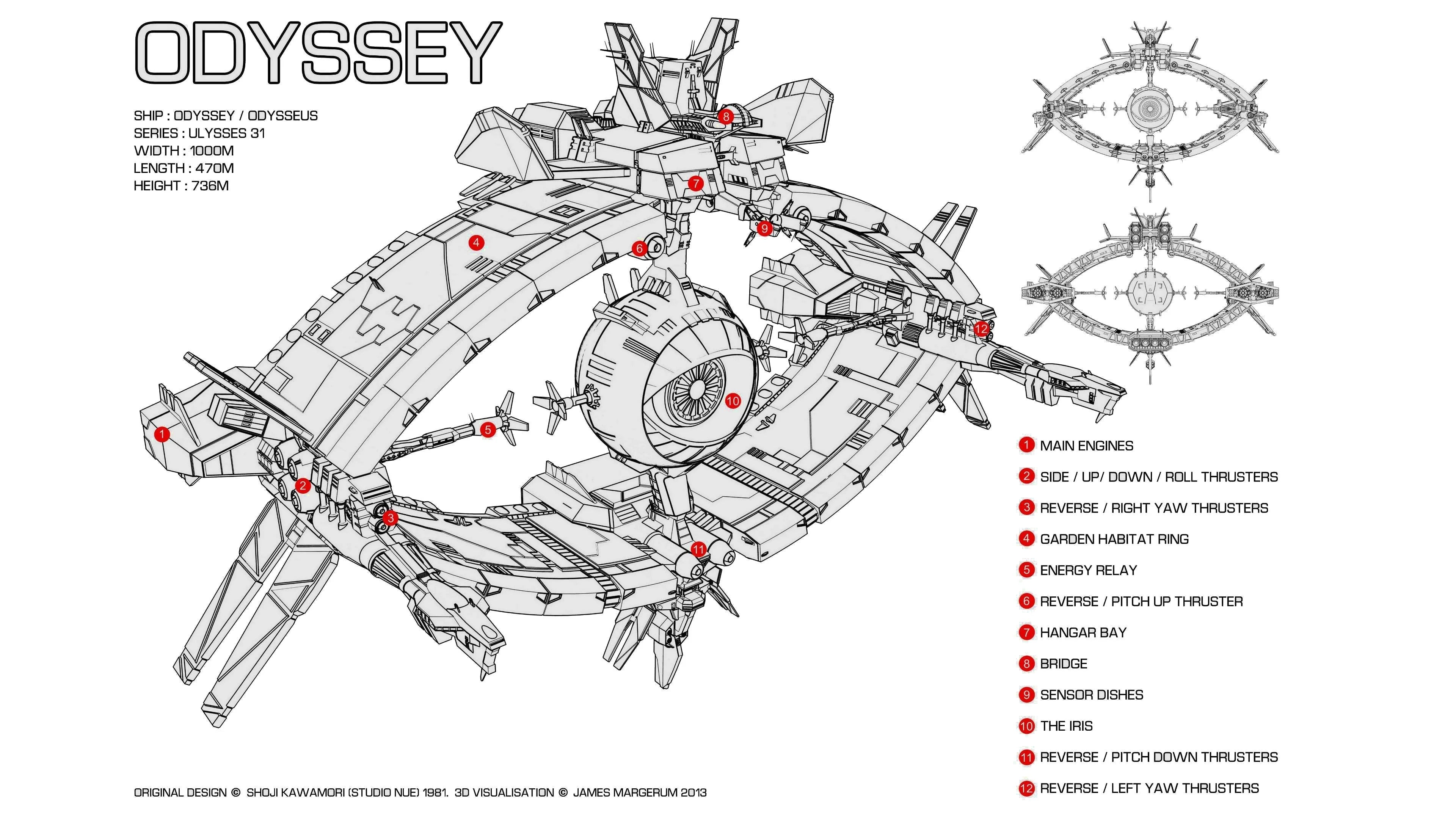 Ulysses 31 (1981) home theater movie art - The Popcorn Poster Store