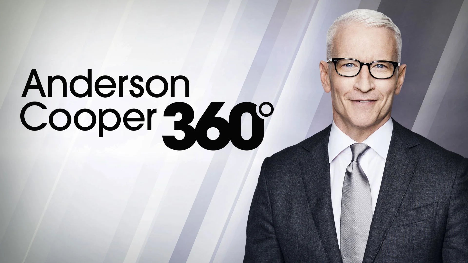 Perfect Anderson Cooper 360° (2003) Man Cave wall filler - Popcorn Poster Gallery