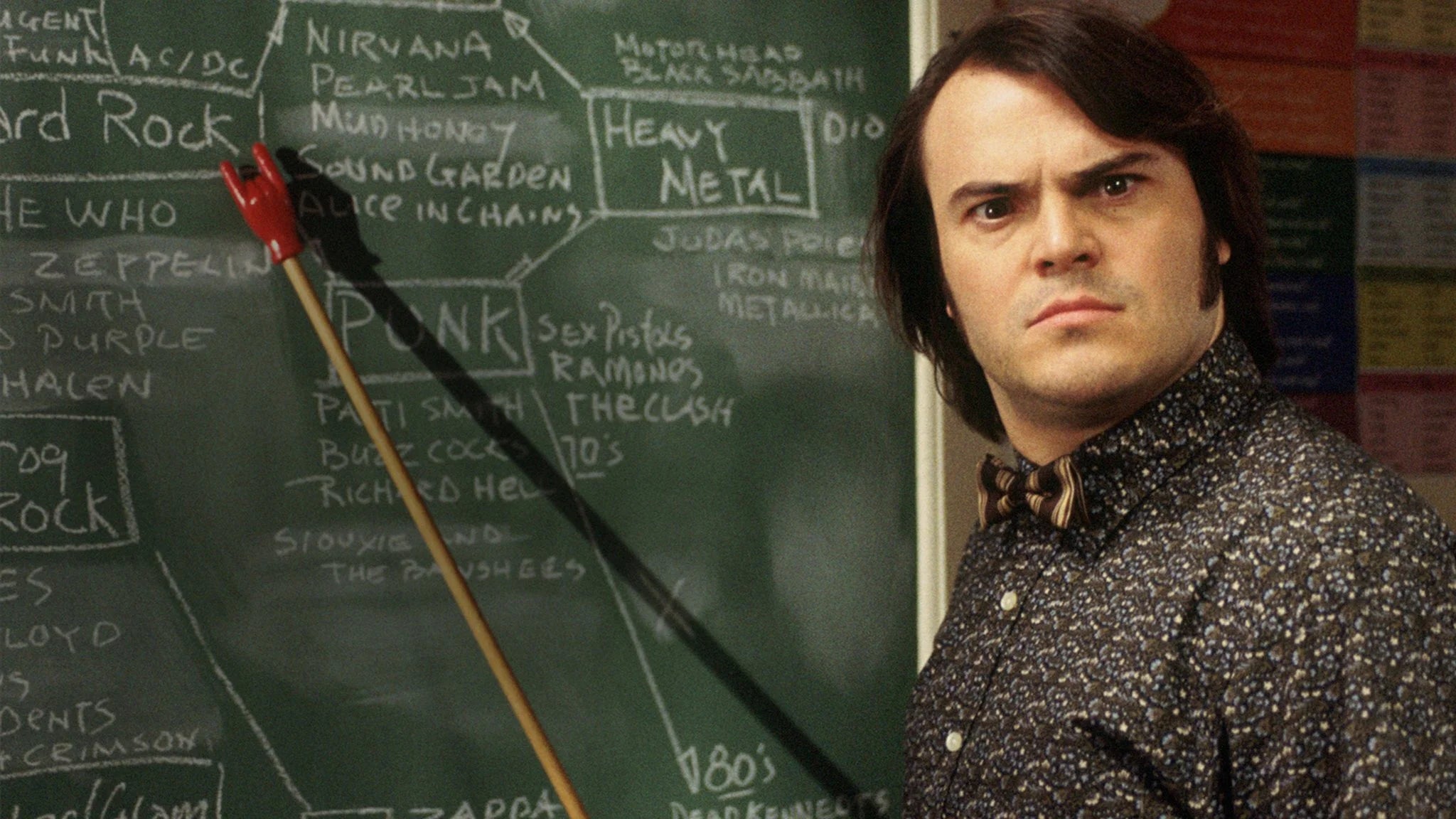 Perfect School of Rock (2003) Man Cave wall filler - Popcorn Poster Gallery