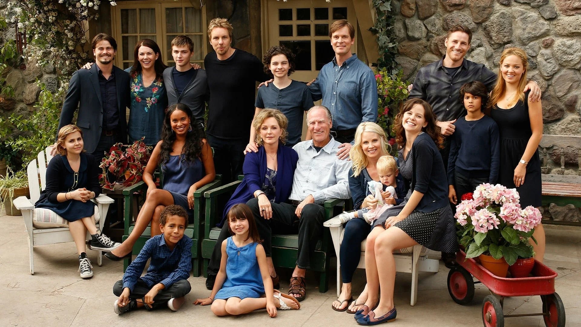 Where to buy Parenthood (2010) posters - Popcorn Poster Shop